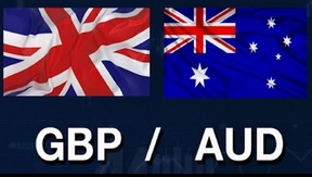 Trading GBP/AUD