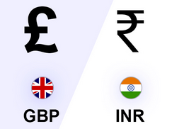 la paire de devises GBP/INR