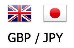 Trading du GBP/JPY