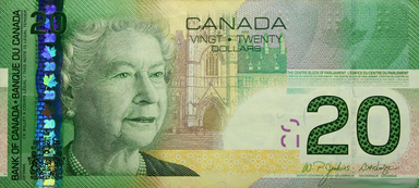 Indice du dollar canadien (CXY)