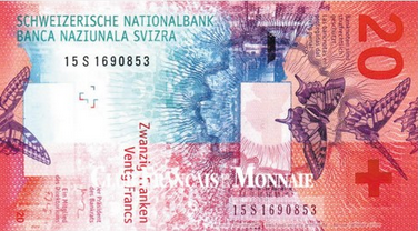indice du franc suisse (SXY)