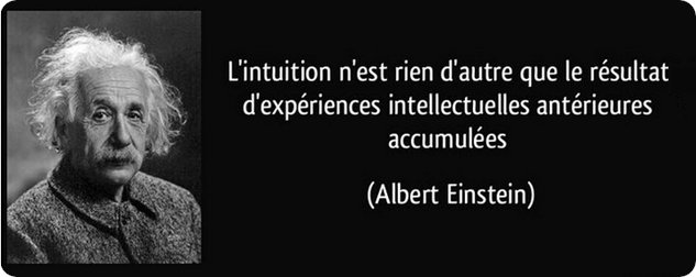 L'intuition dans le trading