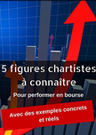5 figures chartistes