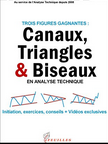 Canaux, triangles, biseaux