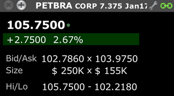 Petrobras (PETBRA)