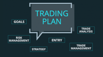 Plan de trading