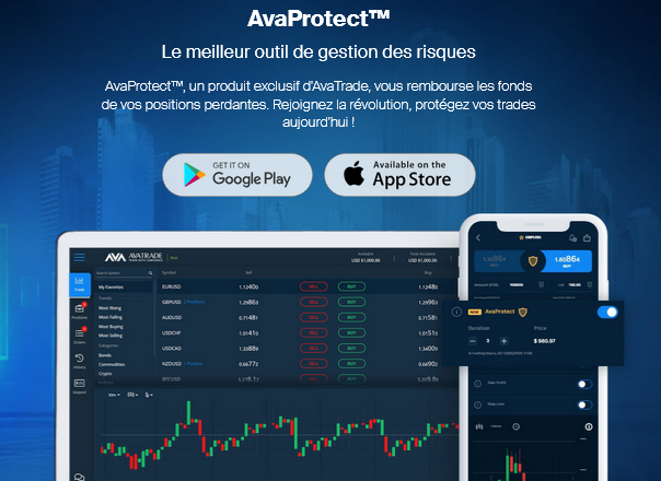 Activation d'AvaProtect dans le ticket d'ordre AvaTrade