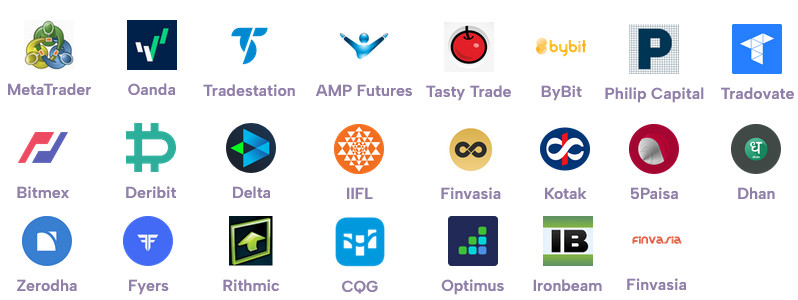 Courtiers GoCharting