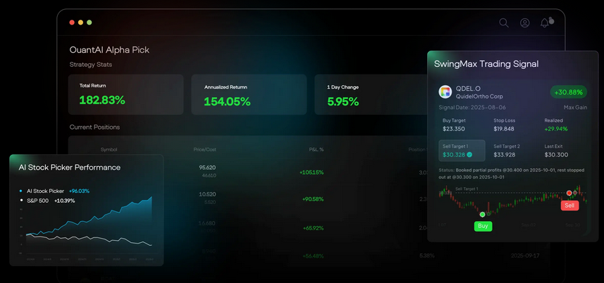 Intellectia AI - Stratégies