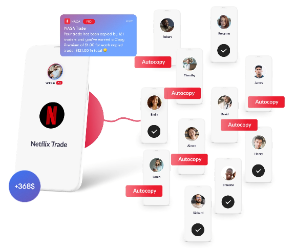 NAGA Copy Trading