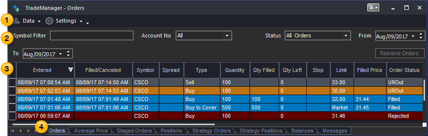 TradeManager