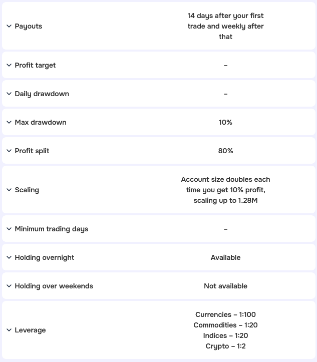 Compte Instant Funding