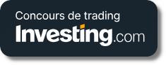 Investing Challenges