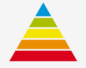 Pyramide