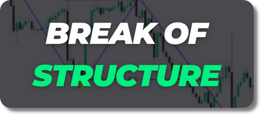 Rupture de Structure (BOS) 