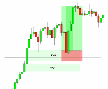 Stratégie - displacement