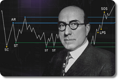 Richard Demille Wyckoff