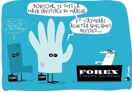 Manipulation du fixing du forex par les banques