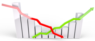 Martingale et anti-Martingale : deux systèmes de gestion de position opposés