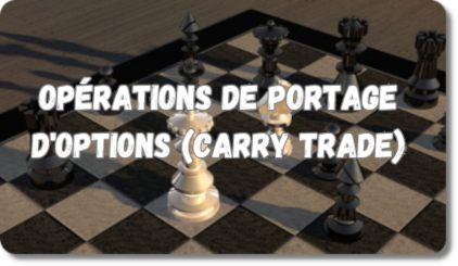 Opérations de portage d'options
