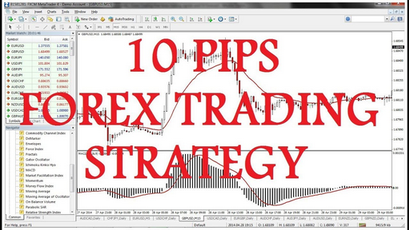Stratégie 10 pips de profit par jour