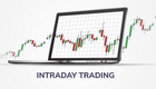 Stratégies de trading intraday
