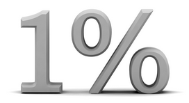 La règle des 1 %