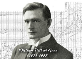 William Delbert Gann,